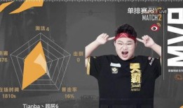 顾居居最新爆料,揭秘娱乐圈惊人内幕